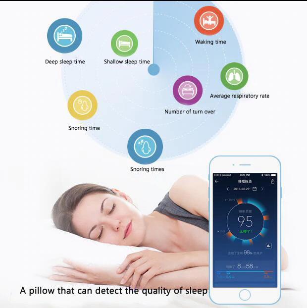 Intelligent Sleep Latex Pillow With Tencel Cover - Image 2