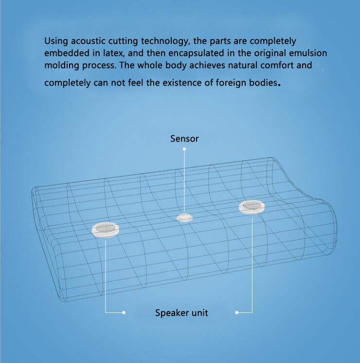 Intelligent Sleep Latex Pillow With Tencel Cover - Image 3