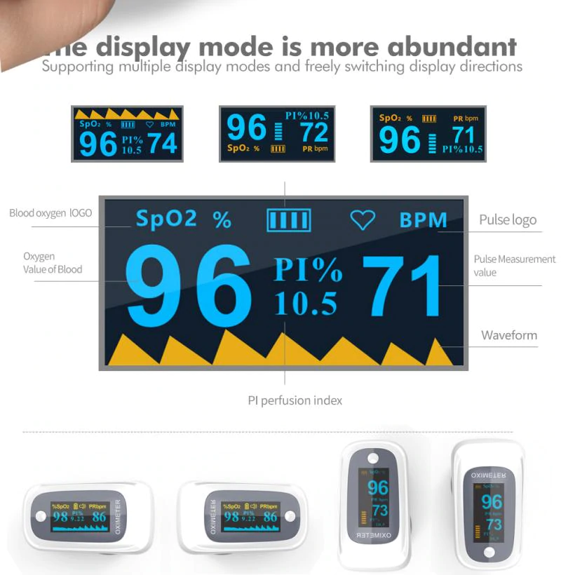 Finger Clip Oximeter - Image 3